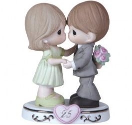 Precious Moments Through The Years 25th Anniversary