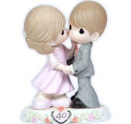 Precious Moments Through The Years 40th Anniversary