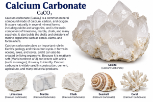 Dogtooth Calcite Minerals for Sale
